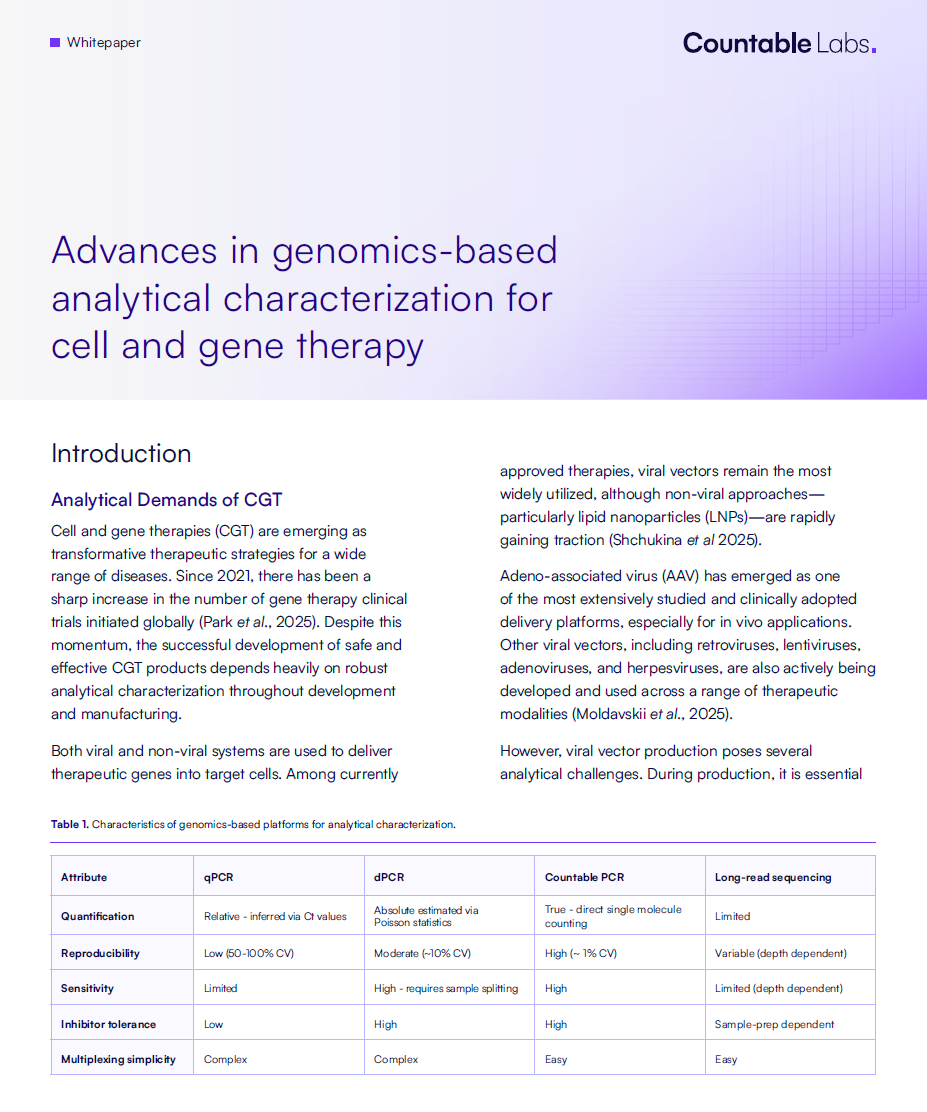 Whitepaper cgt screenshot